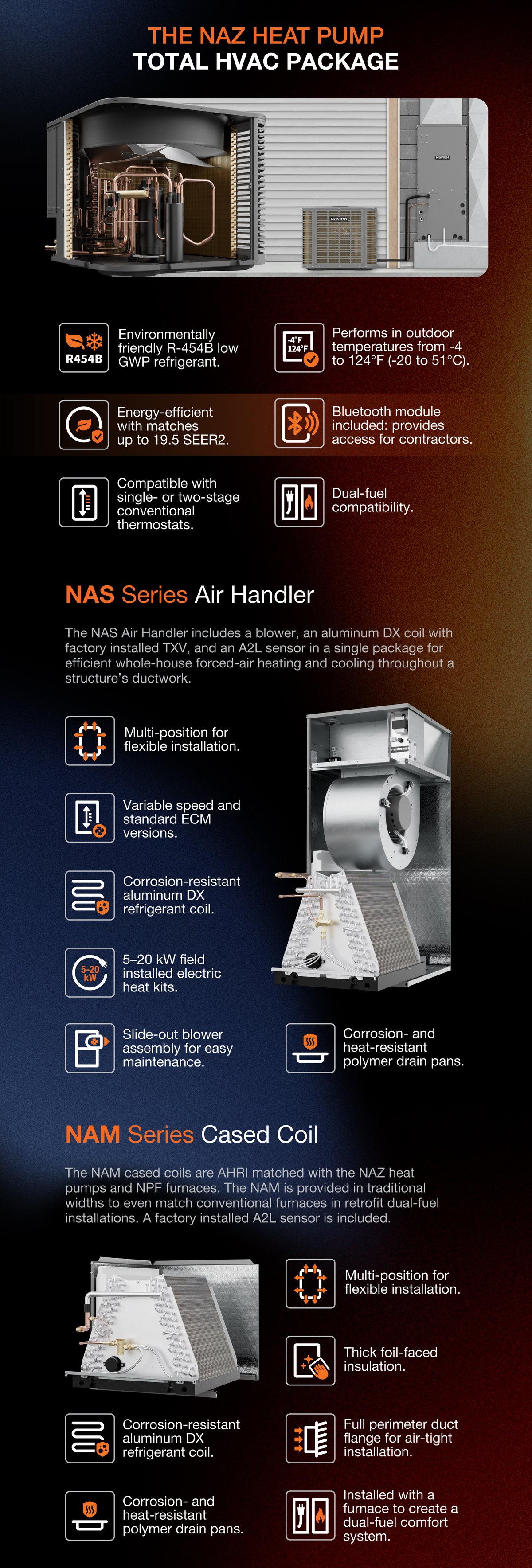 3-NAZ-Launch-Email-Total_HVAC_Package-1